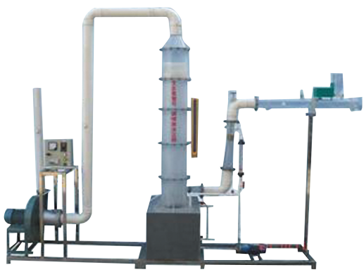 LG-WQL01型 文丘里除塵器性能測定實(shí)驗(yàn)裝置