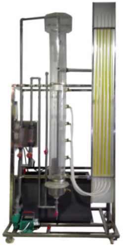 LG-GLFC02型 過(guò)濾與反沖洗實(shí)驗(yàn)裝置