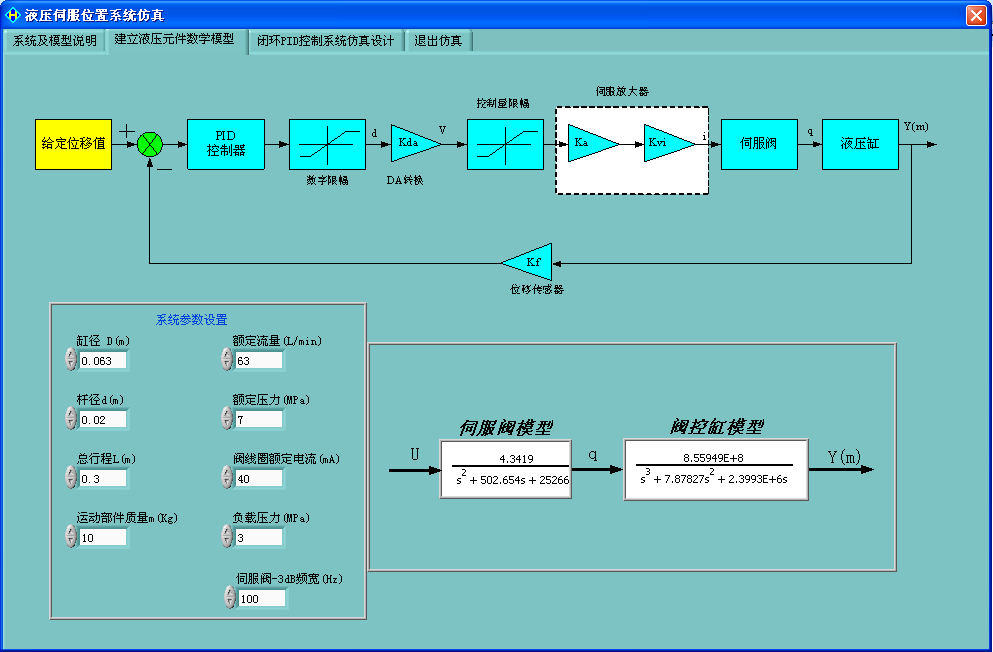 LG-CTY05型 電液伺服比例控制專業(yè)測試實(shí)驗(yàn)臺(tái)