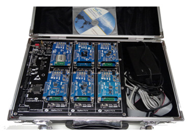 LG-IPV06型 IPV6無線傳感網(wǎng)教研平臺