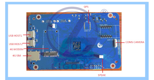 物聯(lián)網(wǎng)高端教學科研平臺