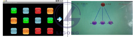 物聯(lián)網(wǎng)高端教學科研平臺