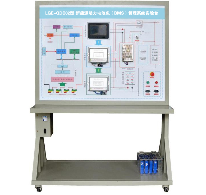 LGE-QDC02型 新能源動力電池包(BMS)管理系統(tǒng)實驗臺