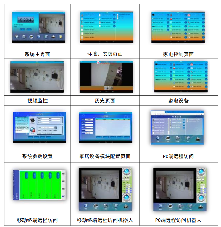 智能家居軟件系統(tǒng)