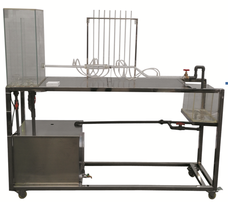 伯努利實驗裝置