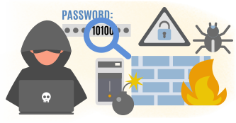 網(wǎng)絡(luò)空間安全實訓(xùn)平臺