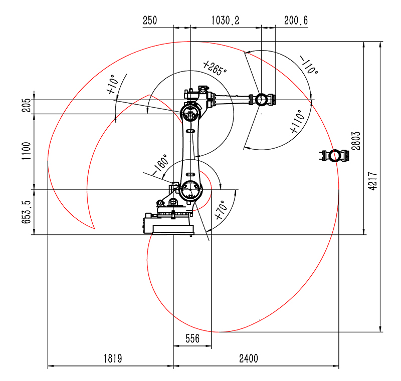 工業(yè)機(jī)器人參數(shù)圖