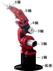 工業(yè)機(jī)器人裝調(diào)維修實(shí)訓(xùn)系統(tǒng)