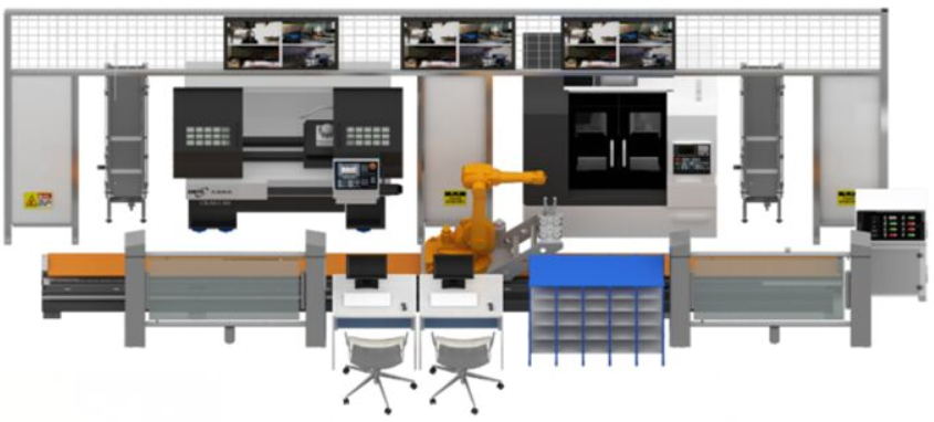 LGJ-SJ14智能機(jī)器人個性化定制多智能體生產(chǎn)線