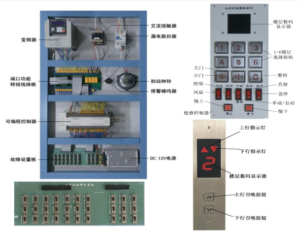 電梯綜合控制實訓考核設備