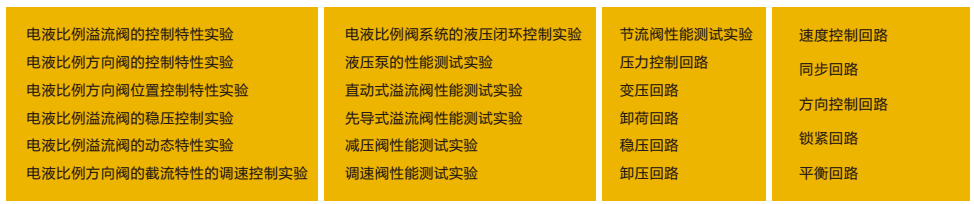 LGJ-SJ54電液比例液壓綜合實驗臺