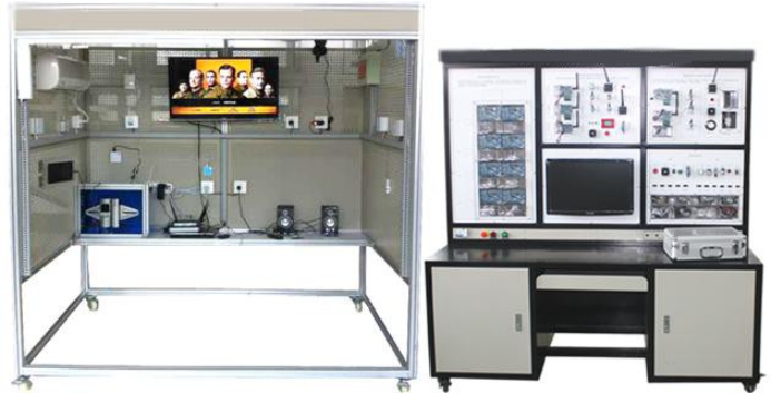 物聯(lián)網(wǎng)智能家居實(shí)訓(xùn)系統(tǒng)