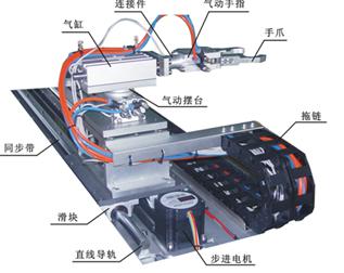 自動生產(chǎn)線拆裝與調(diào)試實訓裝置