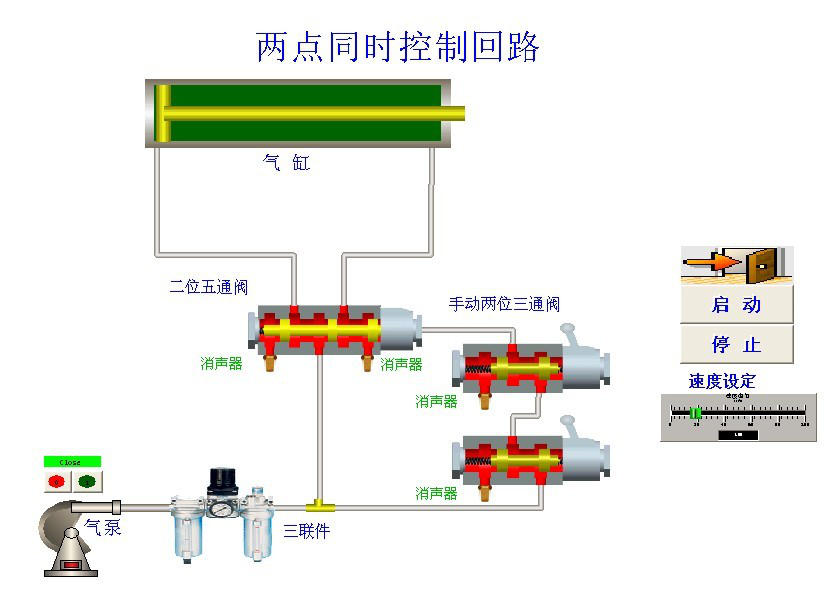 氣動(dòng)實(shí)訓(xùn)平臺(tái)